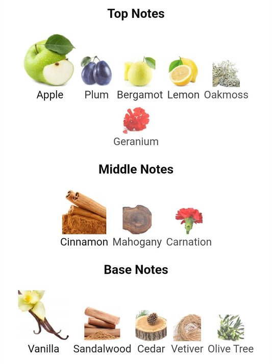 Kalimaat Oud scents salim