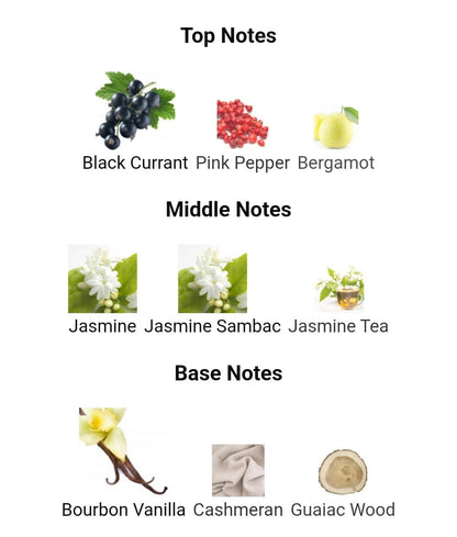 JO  MALONE LONDON (SEA SALT)