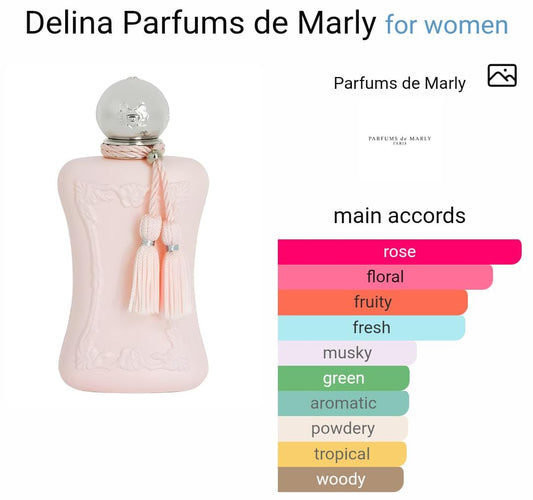 DELINA BY PERFUMS DE MARLE