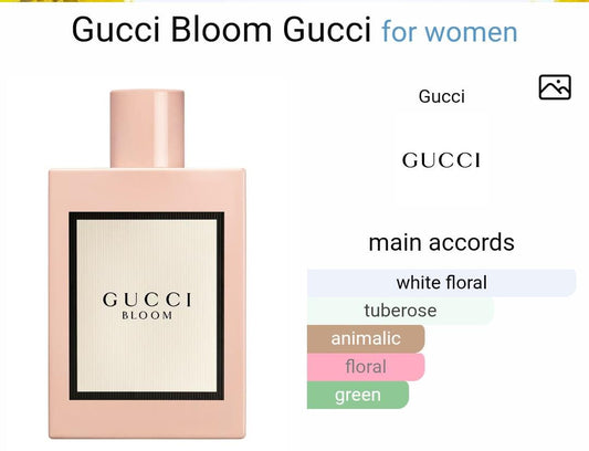 GUCCI BLOOM