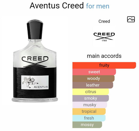 AVENTUS CREED