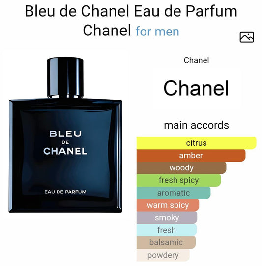 BLEU DE CHANEL