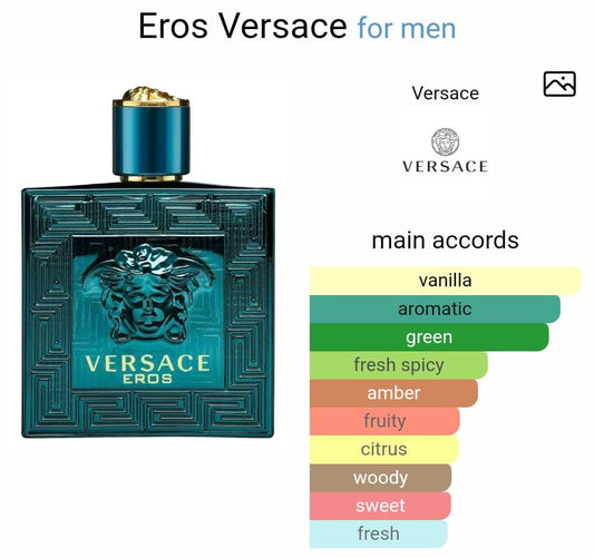 EROS VERSACE