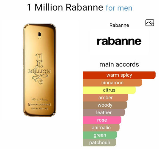 1 MILLION RABNNE