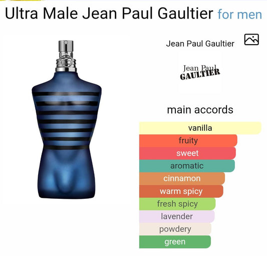 Ultra Male jean Paul