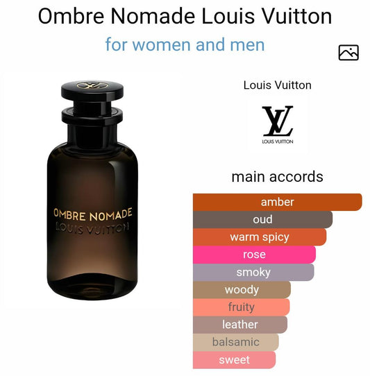 Ombre nomade by LV