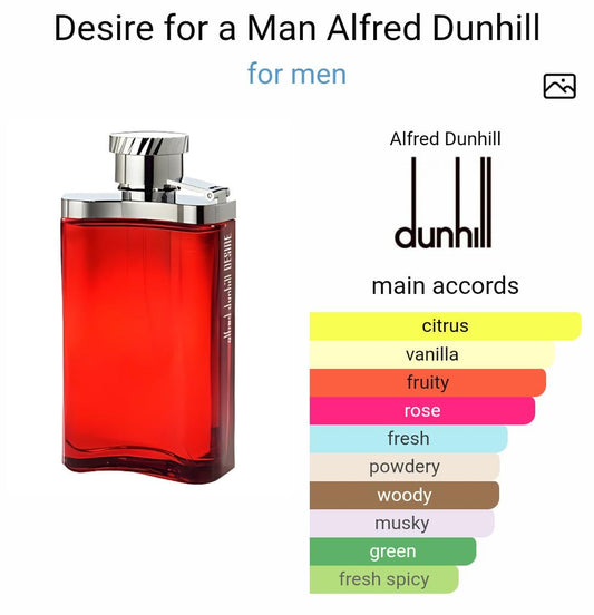 Desire for man dunhill